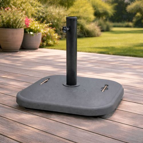 Βάσεις ομπρέλας